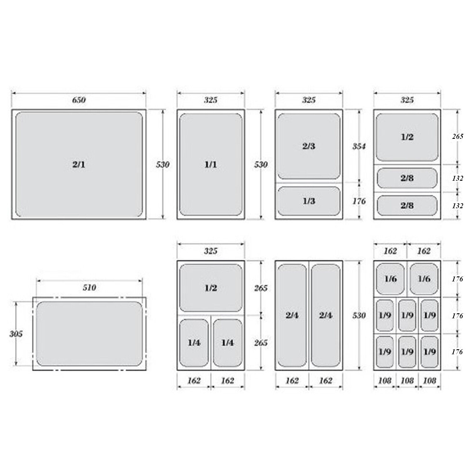 Teglia Gastronorm Gn 1/1 Cm.53X32,5X4H - Big House Shop